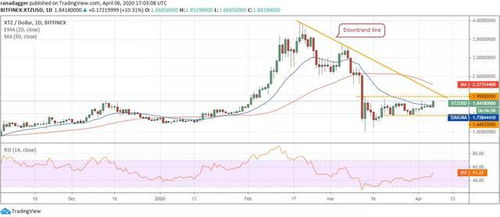 An innovative miner designed for Ethereum and other altcoins